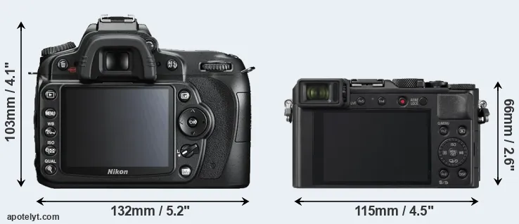 Comparison D90 or LX100 II rear