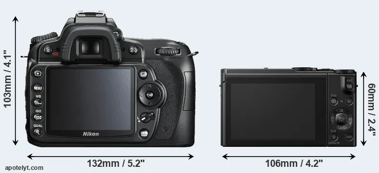 Comparison D90 or LX15 rear