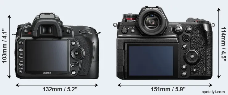 Comparison D90 or S1H rear