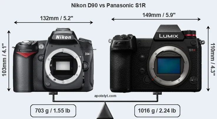 Size Nikon D90 vs Panasonic S1R