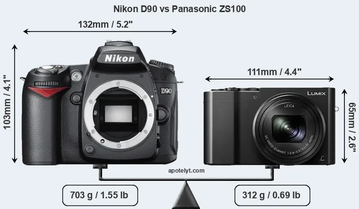 Size Nikon D90 vs Panasonic ZS100
