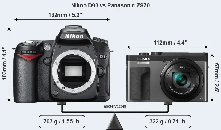 Size Nikon D90 vs Panasonic ZS70