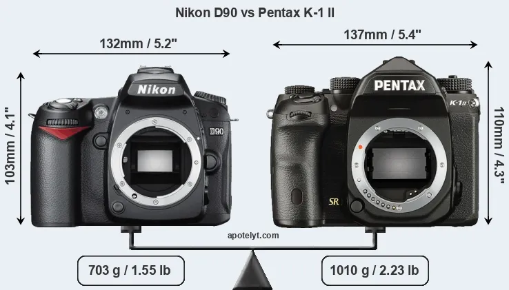 Size Nikon D90 vs Pentax K-1 II