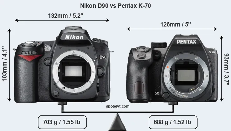 Size Nikon D90 vs Pentax K-70