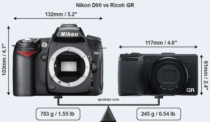 Size Nikon D90 vs Ricoh GR