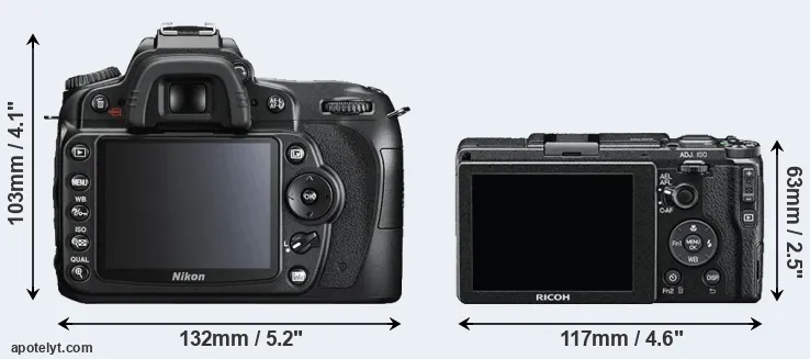 Comparison D90 or GR II rear