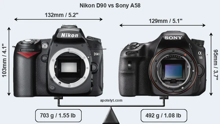 Size Nikon D90 vs Sony A58
