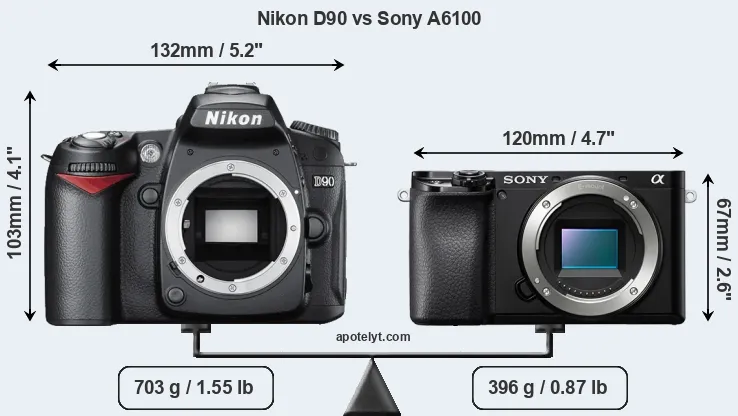 Size Nikon D90 vs Sony A6100