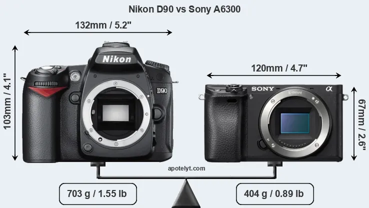Size Nikon D90 vs Sony A6300