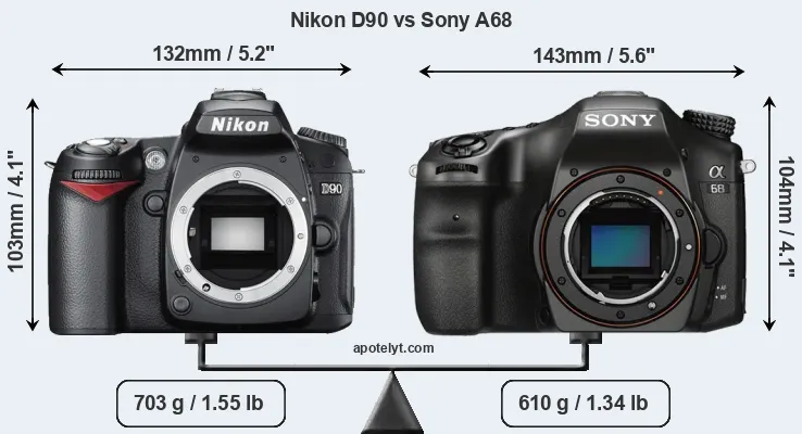 Size Nikon D90 vs Sony A68
