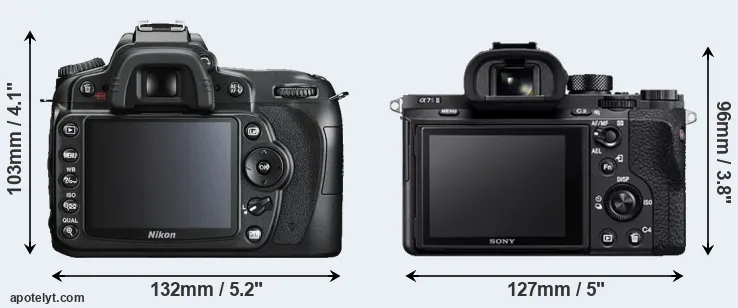 Comparison D90 or A7S II rear