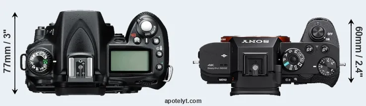 Compare D90 versus A7S II top