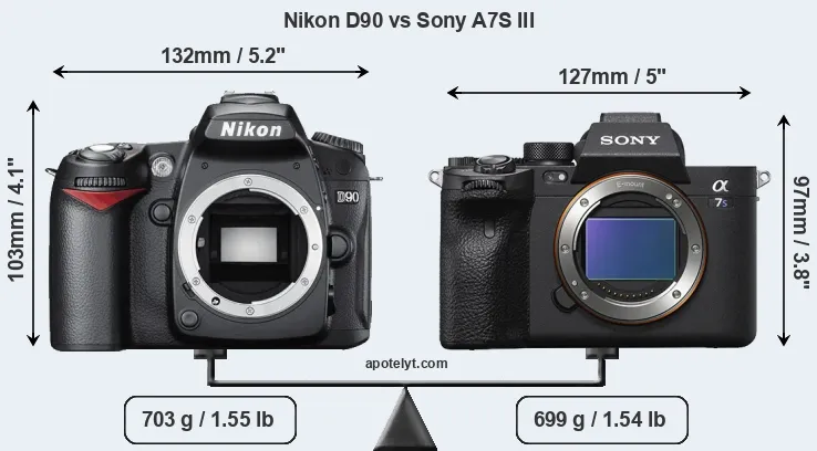 Size Nikon D90 vs Sony A7S III