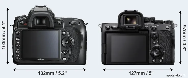 Comparison D90 or A7S III rear