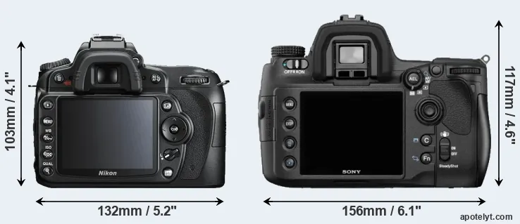 Comparison D90 or A850 rear