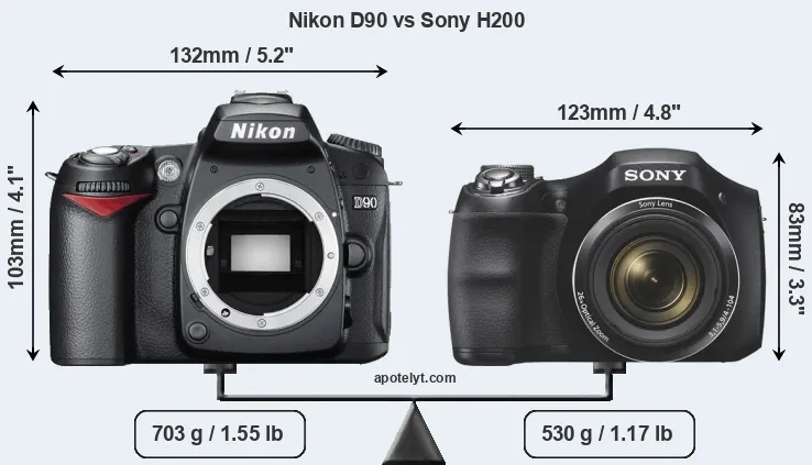 Size Nikon D90 vs Sony H200