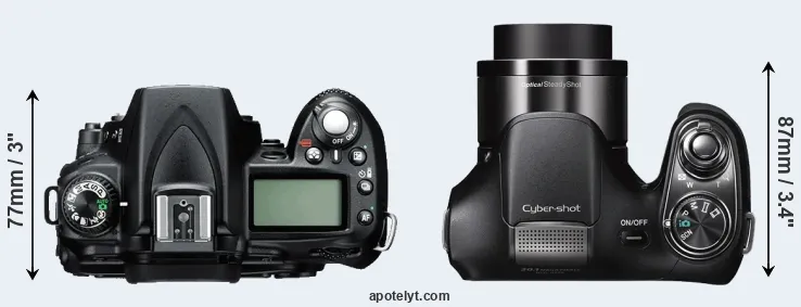 Compare D90 versus H200 top