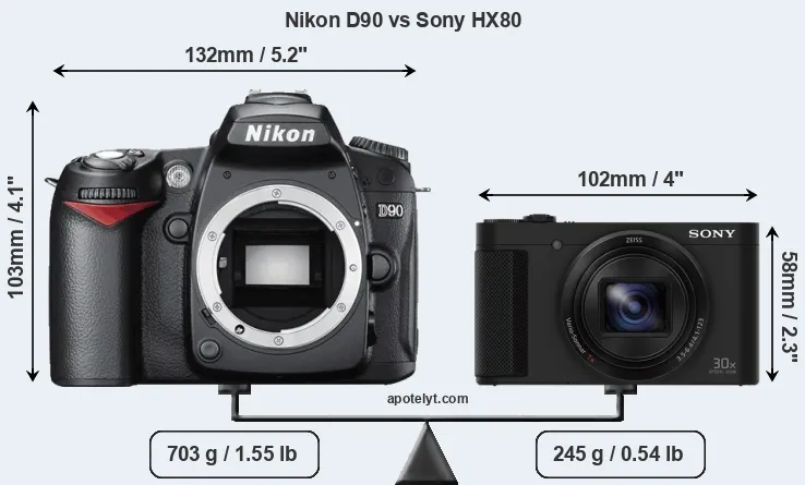 Size Nikon D90 vs Sony HX80
