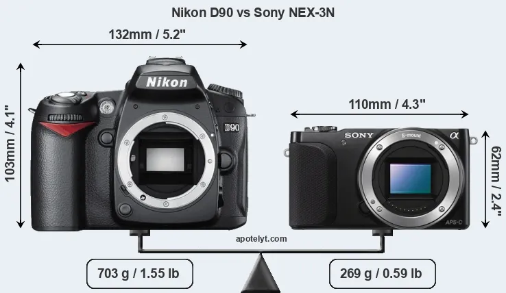 Size Nikon D90 vs Sony NEX-3N
