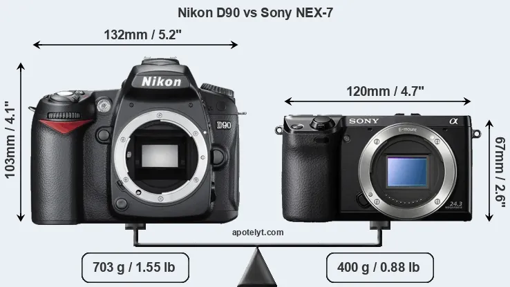 Size Nikon D90 vs Sony NEX-7