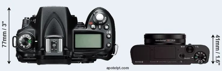 Compare D90 versus RX100 III top