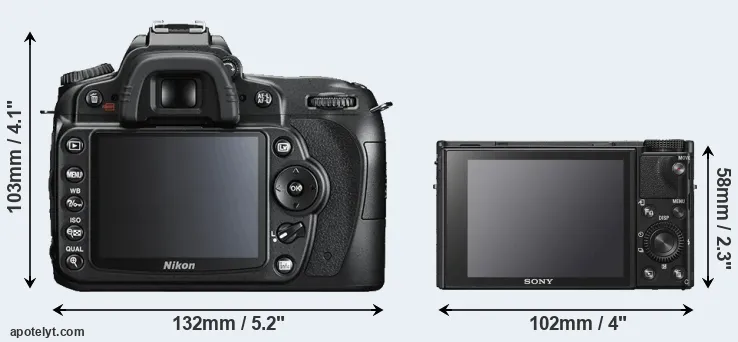 Comparison D90 or RX100 VI rear