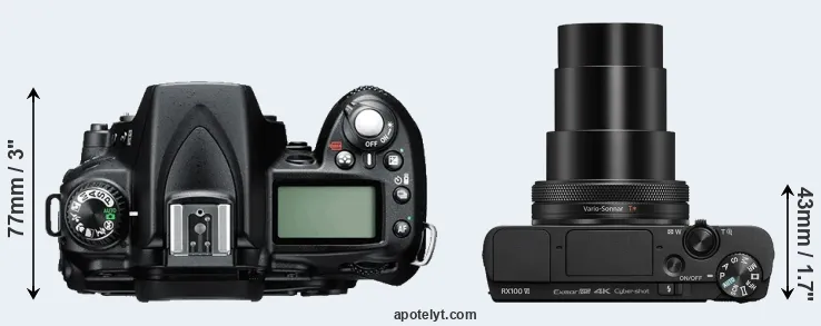 Compare D90 versus RX100 VI top