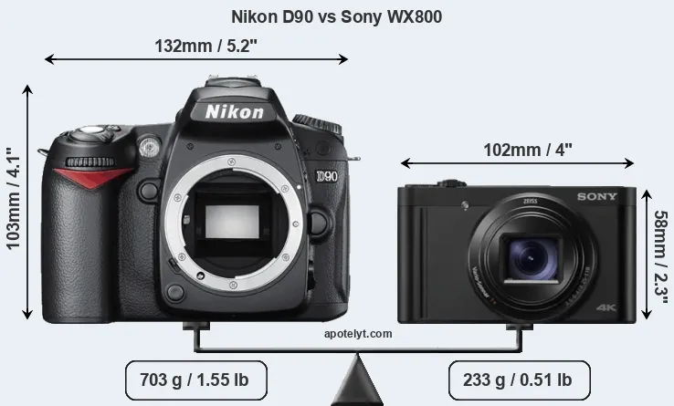 Size Nikon D90 vs Sony WX800