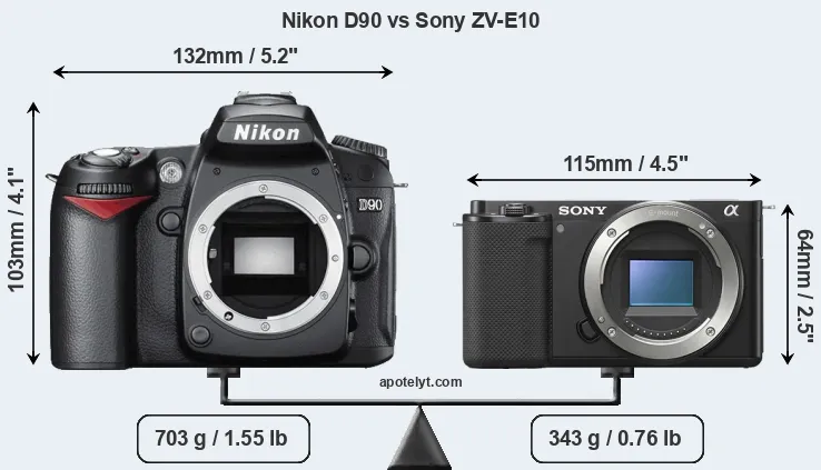 Size Nikon D90 vs Sony ZV-E10