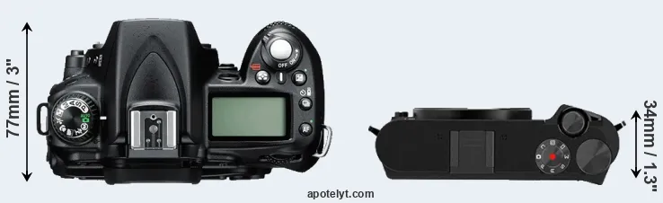 Compare D90 versus M1 top
