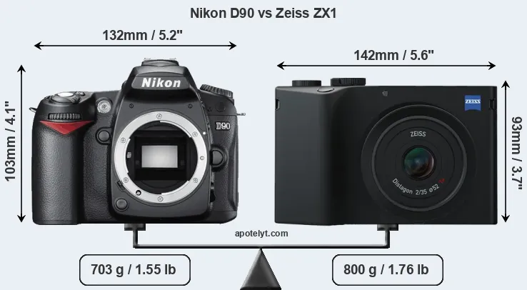 Size Nikon D90 vs Zeiss ZX1