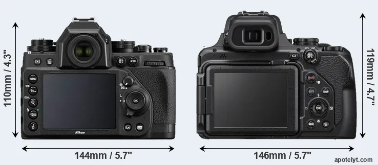 Comparison Df or P1000 rear