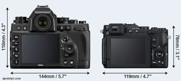 Comparison Df or P7800 rear