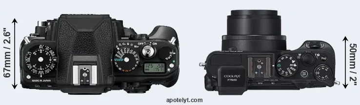 Compare Df versus P7800 top