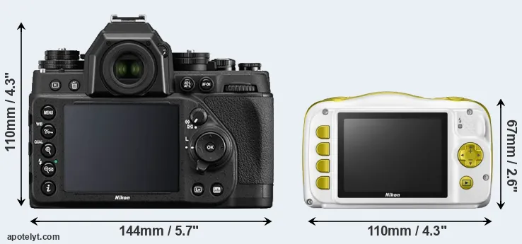 Comparison Df or W150 rear