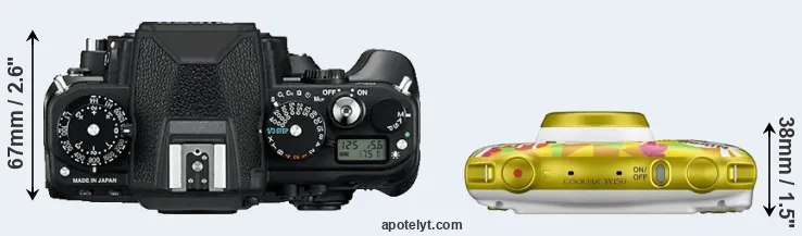 Compare Df versus W150 top