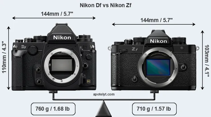 Size Nikon Df vs Nikon Zf