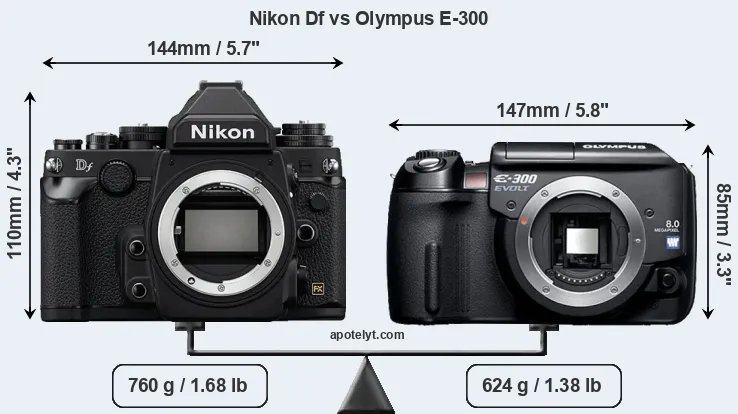 Size Nikon Df vs Olympus E-300