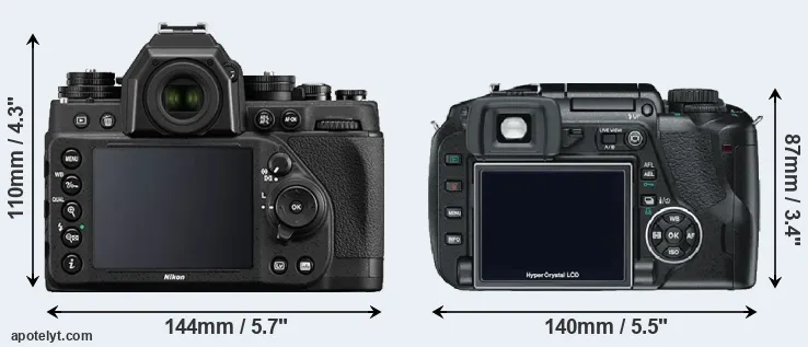 Comparison Df or E-330 rear