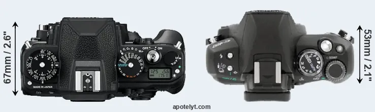 Compare Df versus E-400 top