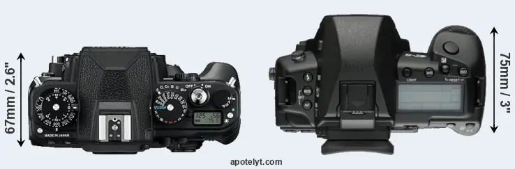 Compare Df versus E-5 top