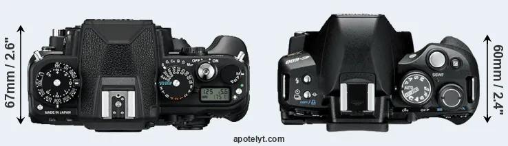 Compare Df versus E-600 top