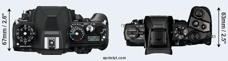 Compare Df versus E-M1 top