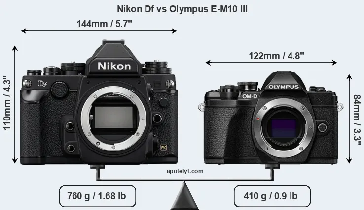 Size Nikon Df vs Olympus E-M10 III
