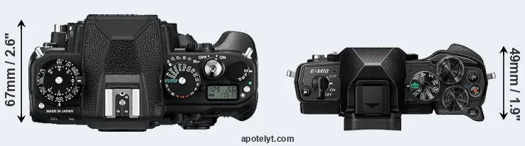Compare Df versus E-M10 IV top
