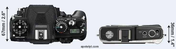 Compare Df versus E-P2 top
