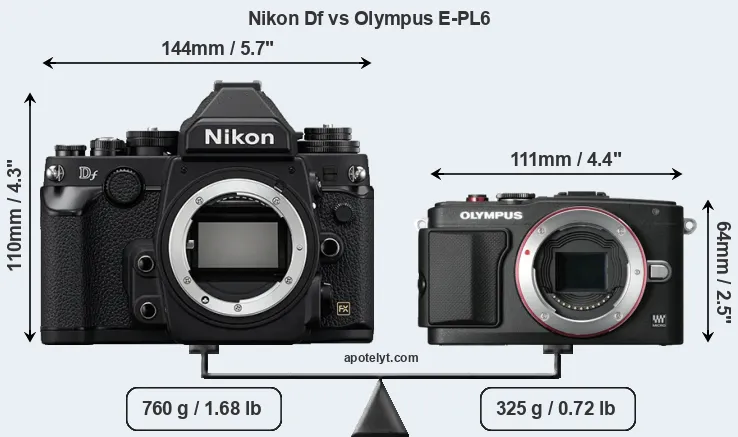 Size Nikon Df vs Olympus E-PL6
