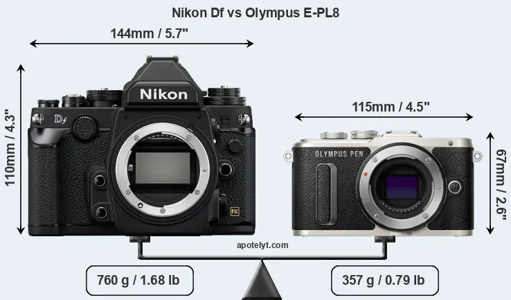 Size Nikon Df vs Olympus E-PL8