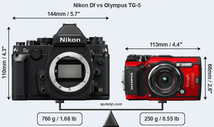 Size Nikon Df vs Olympus TG-5