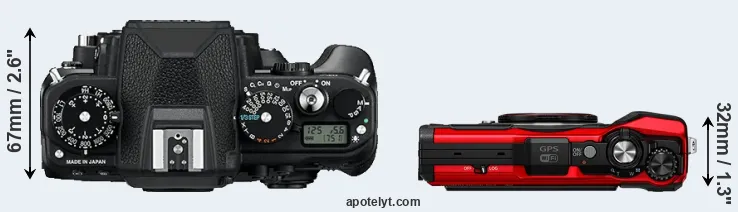 Compare Df versus TG-6 top